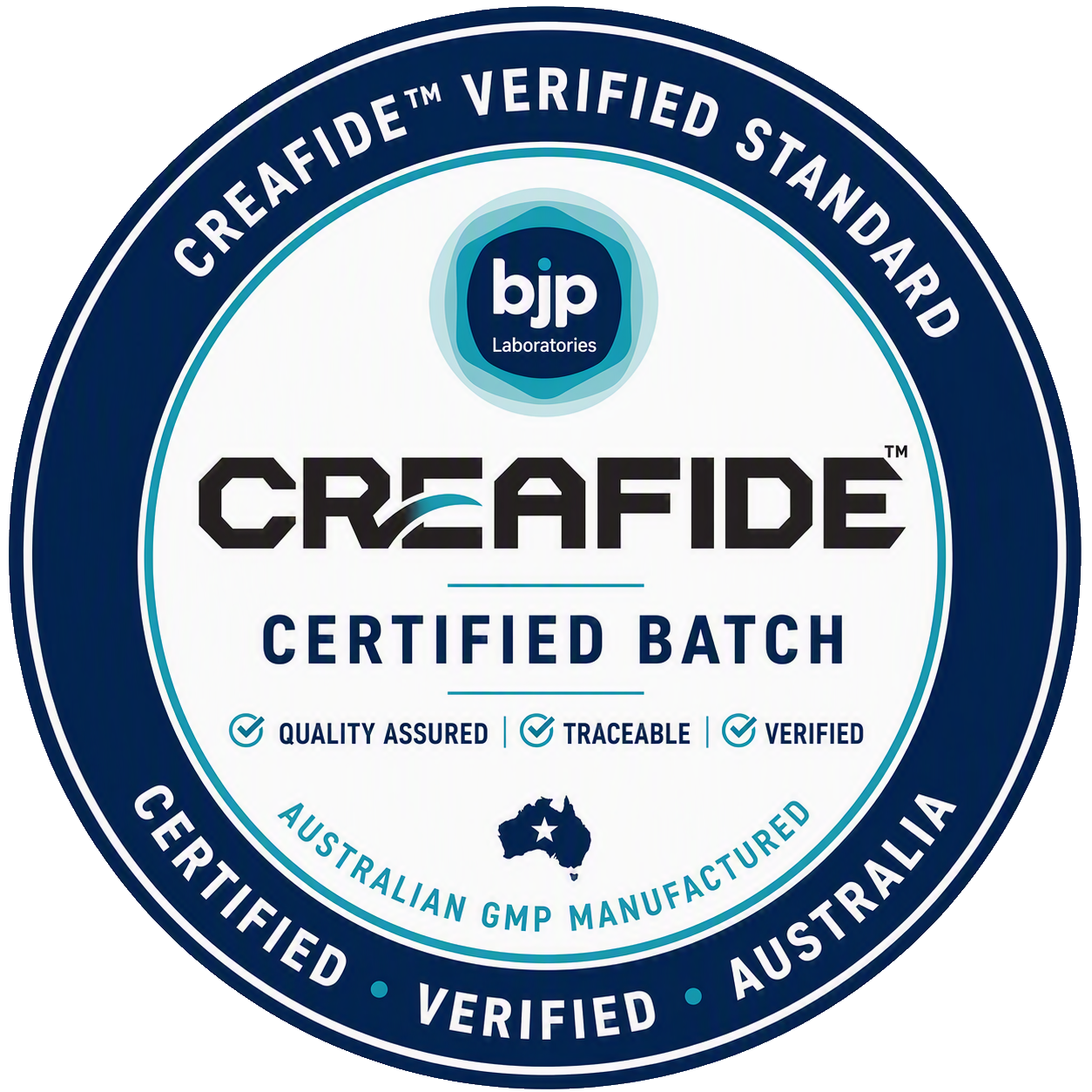 CreaFide verified creatine